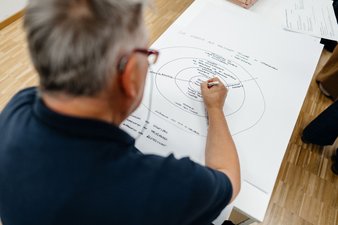 Prof. Lutz Neugebauer (Deutsche Musiktherapeutische Gesellschaft) sitzt an einem Tisch und gestaltet ein eigenes Poster mit dem Schwerpunkt "Musik für Menschen mit Demenz"