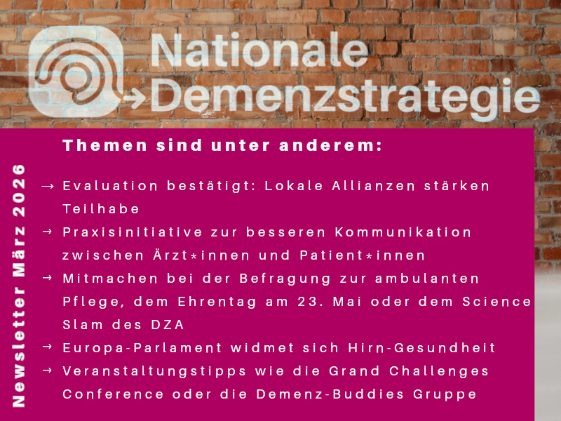 Logo der „Nationalen Demenzstrategie“ auf Ziegelwand-Hintergrund. Darunter eine Themenliste zum Newsletter im März 2026 mit folgenden Themen:  - Evaluation bestätigt: Lokale Allianzen stärken Teilhabe- Praxisinitiative zur besseren Kommunikation zwischen Ärzt*innen und Patient*innen - Mitmachen bei der Befragung zur ambulanten Pflege, dem Ehrentag am 23. Mai oder dem Science Slam des DZA - Europa-Parlament widmet sich Hirn-Gesundheit - Veranstaltungstipps wie die Grand Challenges Conference oder die Demenz-Buddies Gruppe